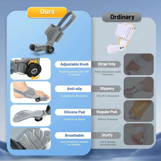 Bunion Correcter