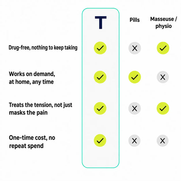 Feature product image